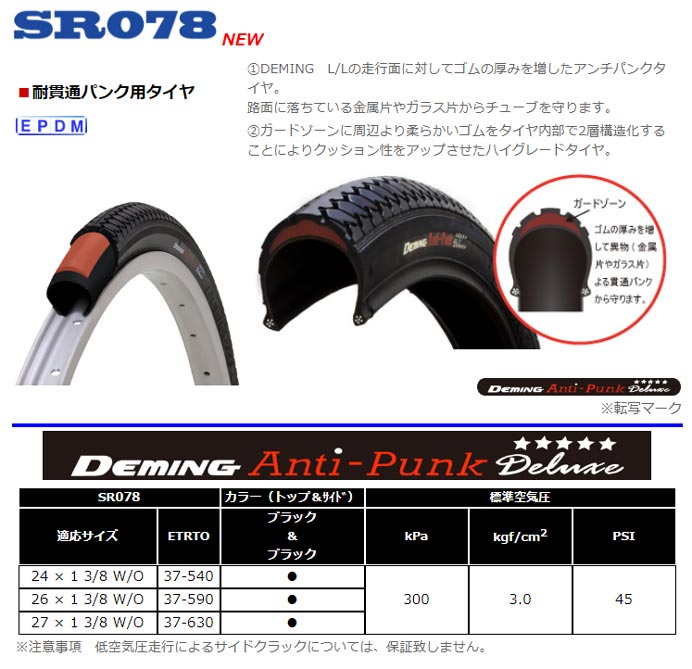 自転車 タイヤ 表記