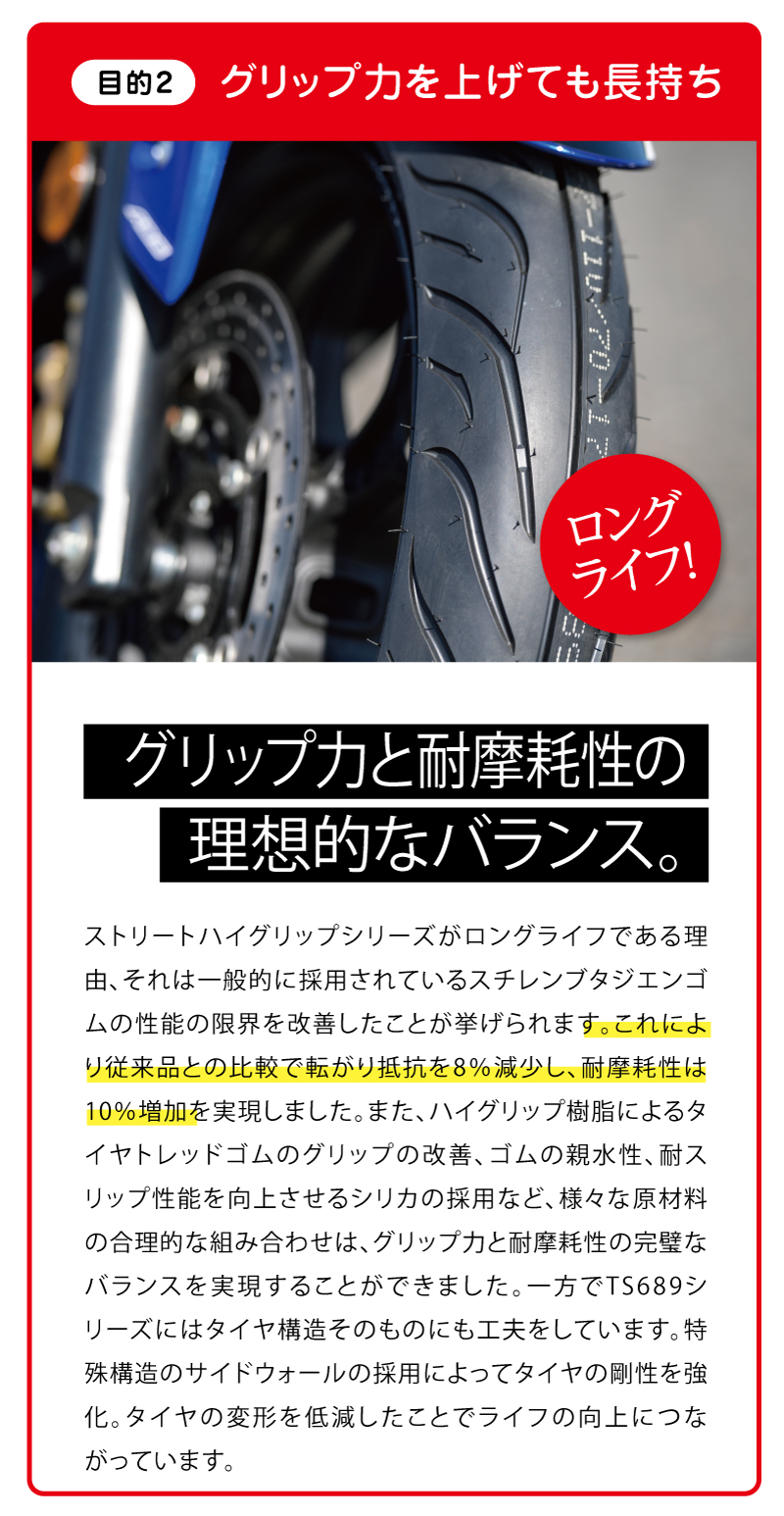 独特の素材 TIMSUN タイヤ ストリートハイグリップ TS660 3.00-10 42J TL フロント リア TS-660 \nジュリオ 99  リア兼用 ジョルノ 92 96-97 スーパーディオ 91-92 95 97-98 タクト 87 89 93 96 98 01 qdtek.vn